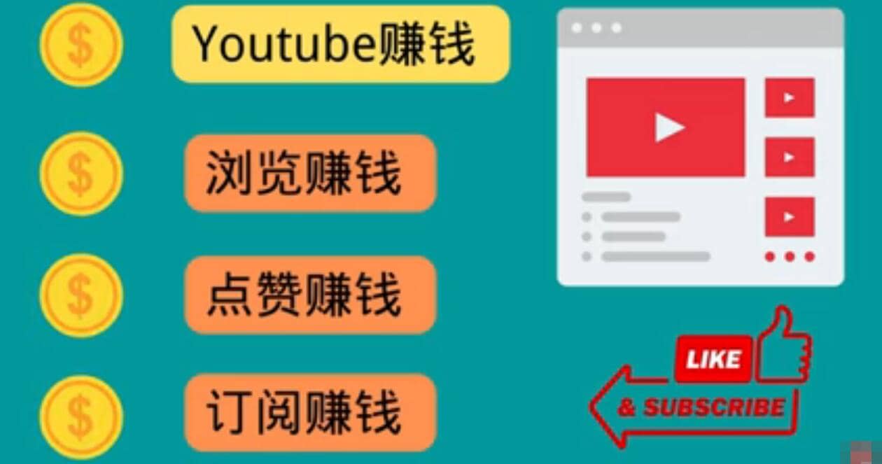 什么也不做，观看油管视频，完成小任务，即可轻松赚150美元汇创网-网创项目_汇创网_中创网_福缘网_冒泡网_资源整合平台汇创网