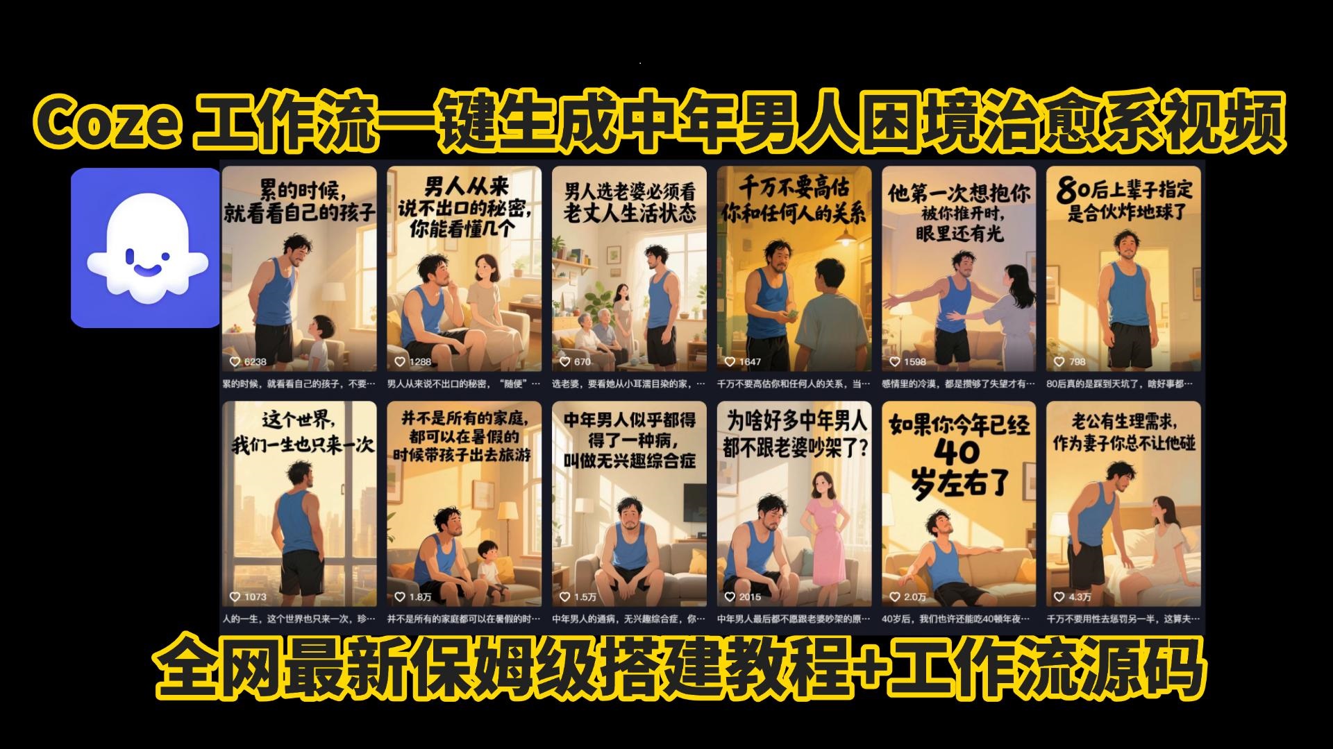coze工作流一键生成，中年男人困境扎心高涨粉高播放量图文视频，保姆级拆解教程，无需剪辑，无需拍摄写文案智能体拆解教程汇创网-网创项目_汇创网_中创网_福缘网_冒泡网_资源整合平台汇创网