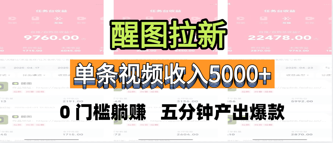 醒图拉新，0 门槛躺赚，五分钟产出爆款，单条视频收入5000+汇创网-网创项目_汇创网_中创网_福缘网_冒泡网_资源整合平台汇创网