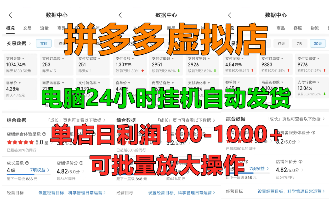 拼多多虚拟店，单店日利润100-1000+，挂机全自动发货，长久稳定新手首选项目，可批量放大操作汇创网-网创项目_汇创网_中创网_福缘网_冒泡网_资源整合平台汇创网