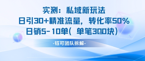 实测私域新玩法日引30加精准流量转化率50%日销5-10单每笔3张汇创网-网创项目_汇创网_中创网_福缘网_冒泡网_资源整合平台汇创网
