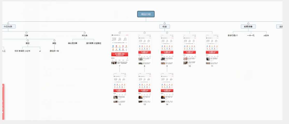 图片[2]汇创网-网创项目_汇创网_中创网_福缘网_冒泡网_资源整合平台独家微头条最详细玩法，月入3000+【揭秘】汇创网-网创项目_汇创网_中创网_福缘网_冒泡网_资源整合平台汇创网
