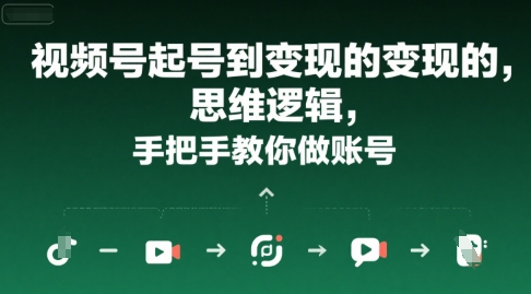 视频号起号到变现的思维逻辑，手把手教你做账号汇创网-网创项目_汇创网_中创网_福缘网_冒泡网_资源整合平台汇创网