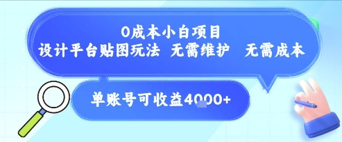 0成本小白项目，设计平台贴图玩法，无需维护，无需成本，单账号单月可产生收益4k+汇创网-网创项目_汇创网_中创网_福缘网_冒泡网_资源整合平台汇创网