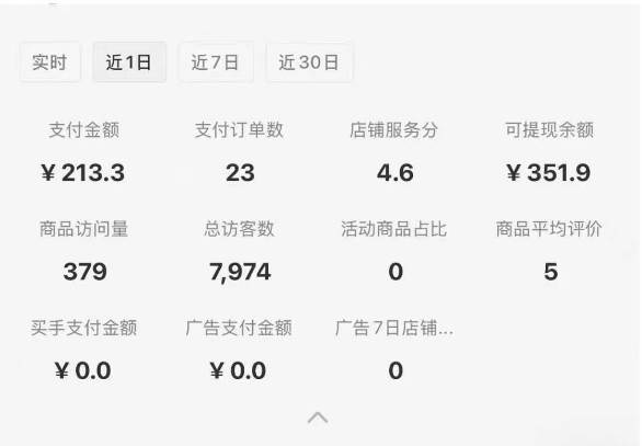 图片[2]汇创网-网创项目_汇创网_中创网_福缘网_冒泡网_资源整合平台小红书虚拟店铺攻略，开店-上架-全自动发货出售学科虚拟资料完整流程汇创网-网创项目_汇创网_中创网_福缘网_冒泡网_资源整合平台汇创网