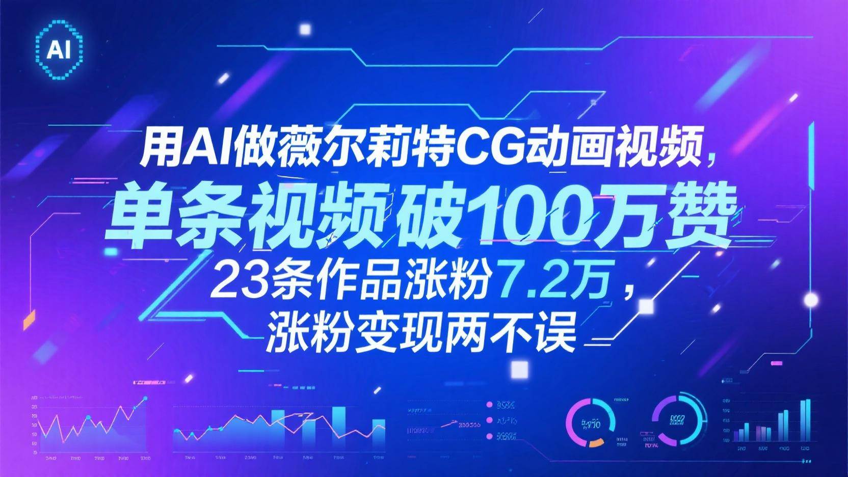 用AI做薇尔莉特CG动画视频，单条视频破100万赞，23条作品涨粉7.2万，涨粉变现两不误汇创网-网创项目_汇创网_中创网_福缘网_冒泡网_资源整合平台汇创网