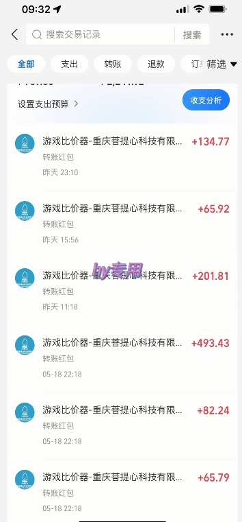 图片[3]汇创网-网创项目_汇创网_中创网_福缘网_冒泡网_网创项目平台海外游戏暴力玩法，日入1k，实现全自动化搬砖【揭秘】汇创网-网创项目_汇创网_中创网_福缘网_冒泡网_网创项目平台汇创网