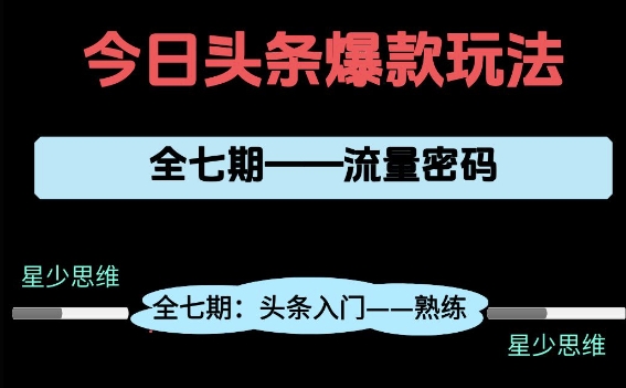 头条系列全七期项目拆解，全是干货，新手从0-1必经过程，99的人会踩的坑汇创网-网创项目_汇创网_中创网_福缘网_冒泡网_资源整合平台汇创网