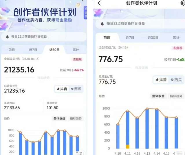 图片[2]汇创网-网创项目_汇创网_中创网_福缘网_冒泡网_资源整合平台抖音海洋动物赛道新玩法，撸创作者伙伴计划，日入大几张，保姆级教程汇创网-网创项目_汇创网_中创网_福缘网_冒泡网_资源整合平台汇创网