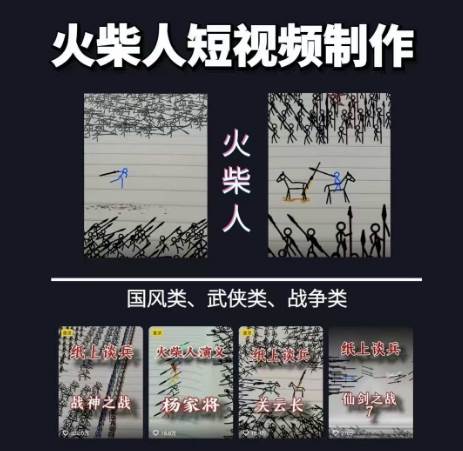 图片[2]汇创网-网创项目_汇创网_中创网_福缘网_冒泡网_资源整合平台火柴人动画制作教程：从拳脚设计到武器运用，国风短视频新赛道汇创网-网创项目_汇创网_中创网_福缘网_冒泡网_资源整合平台汇创网