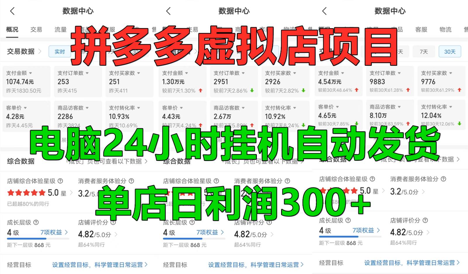 拼多多虚拟店铺项目，电脑挂机自动发货，单店日利润300+汇创网-网创项目_汇创网_中创网_福缘网_冒泡网_资源整合平台汇创网