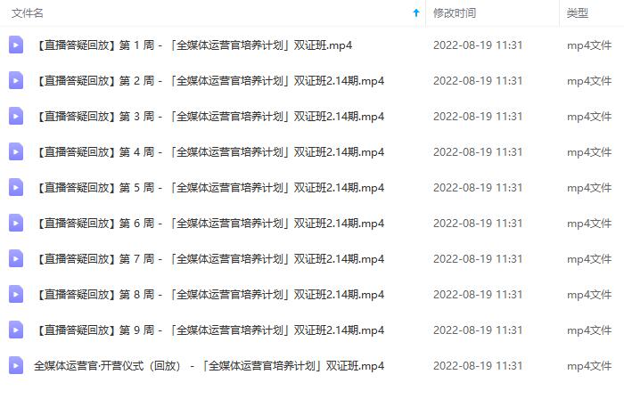 图片[5]汇创网-网创项目_汇创网_中创网_福缘网_冒泡网_资源整合平台2022全媒体运营师：起薪高，待遇好，紧跟时代风口（全套视频课程+配套课件)汇创网-网创项目_汇创网_中创网_福缘网_冒泡网_资源整合平台汇创网