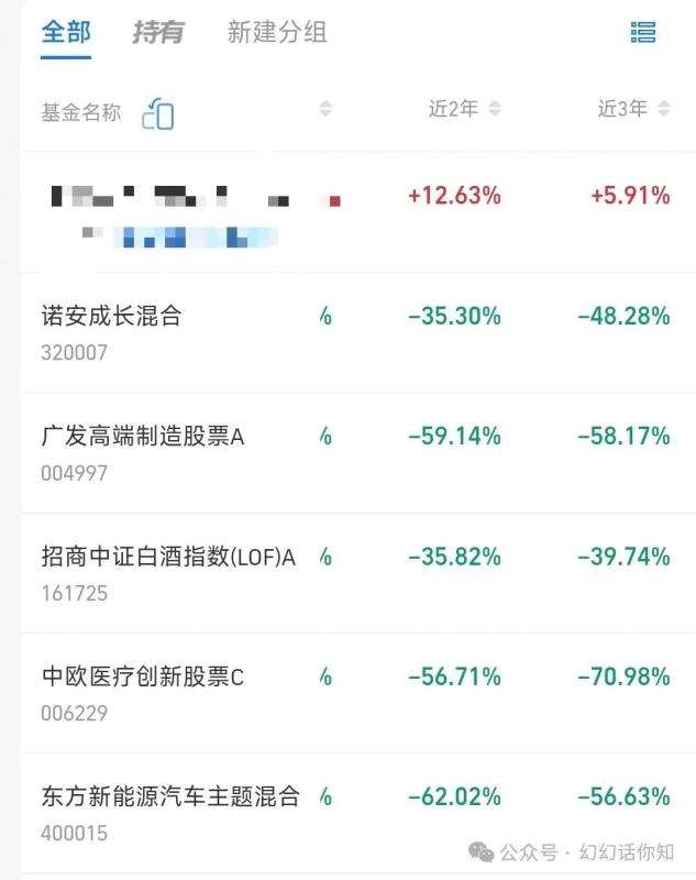 图片[4]汇创网-网创项目_汇创网_中创网_福缘网_冒泡网_资源整合平台某付费文章：金融行业还有未来吗?普通人怎么利用金融行业发财?(附财富密码)汇创网-网创项目_汇创网_中创网_福缘网_冒泡网_资源整合平台汇创网