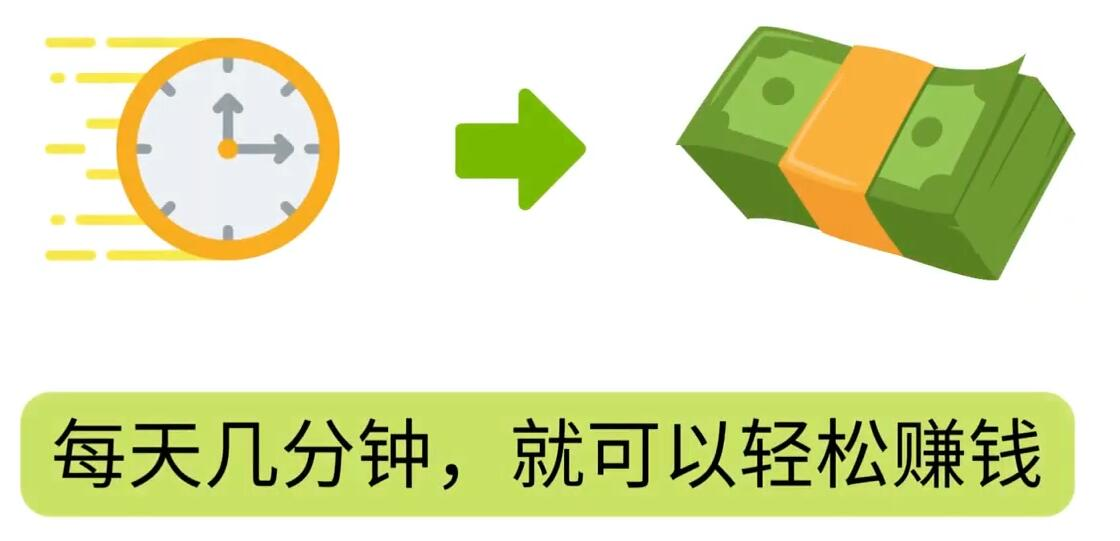 FIverr赚钱的小技巧，每单40美元，每天80美元以上，懂基础英文就可以汇创网-网创项目_汇创网_中创网_福缘网_冒泡网_资源整合平台汇创网