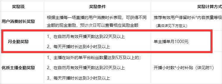 图片[2]汇创网-网创项目_汇创网_中创网_福缘网_冒泡网_网创项目平台淘宝直播玩小游戏项目，无脑操作保底月入千元收益汇创网-网创项目_汇创网_中创网_福缘网_冒泡网_网创项目平台汇创网
