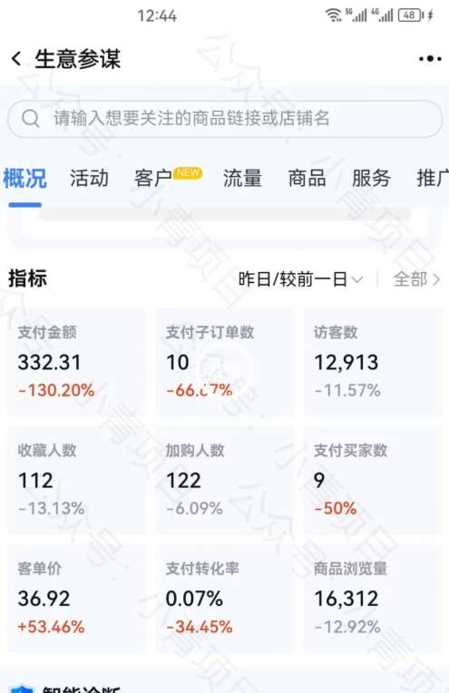图片[3]汇创网-网创项目_汇创网_中创网_福缘网_冒泡网_资源整合平台首发价值2980最新淘宝无货源不开车自然流超低成本截流玩法日入300+【揭秘】【1111更新】汇创网-网创项目_汇创网_中创网_福缘网_冒泡网_资源整合平台汇创网