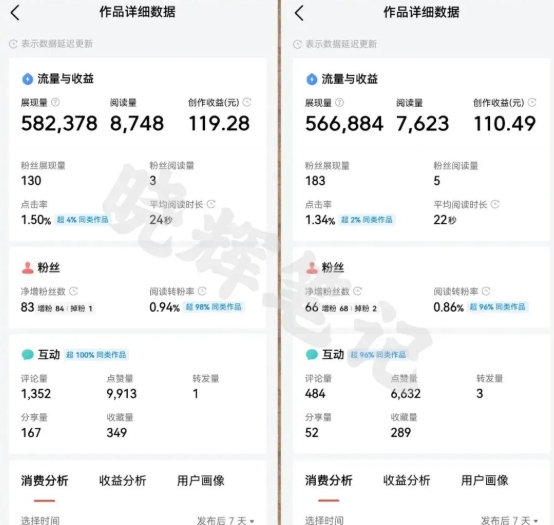 图片[5]汇创网-网创项目_汇创网_中创网_福缘网_冒泡网_资源整合平台2025年今日头条新玩法，我用这个方法，一天挣了5张+汇创网-网创项目_汇创网_中创网_福缘网_冒泡网_资源整合平台汇创网