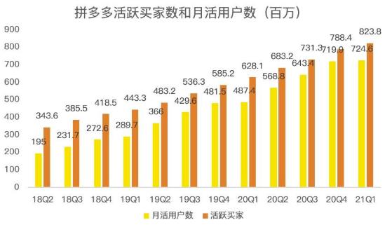 蓝海项目拼多多视频带货课，2022年入百万新风口【视频教程+软件】汇创网-网创项目_汇创网_中创网_福缘网_冒泡网_资源整合平台汇创网