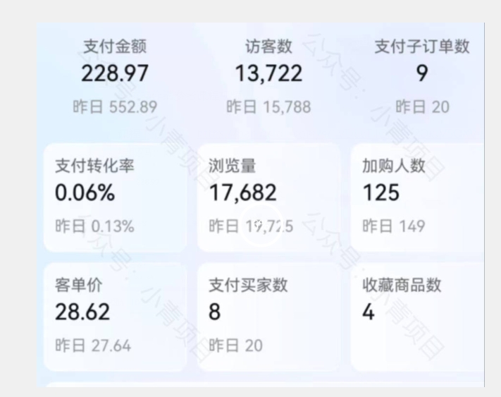 图片[2]汇创网-网创项目_汇创网_中创网_福缘网_冒泡网_网创项目平台首发价值2980最新淘宝无货源不开车自然流超低成本截流玩法日入300+【揭秘】【1016更新】汇创网-网创项目_汇创网_中创网_福缘网_冒泡网_网创项目平台汇创网