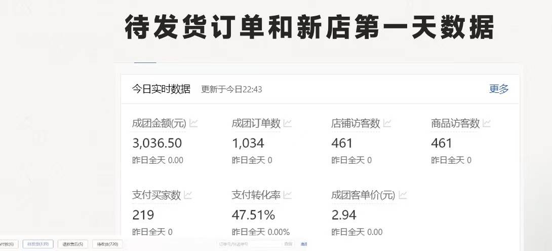 图片[2]汇创网-网创项目_汇创网_中创网_福缘网_冒泡网_资源整合平台最新拼多多优质项目小白福利，两天销量过百单，不收费、老运营代操作汇创网-网创项目_汇创网_中创网_福缘网_冒泡网_资源整合平台汇创网