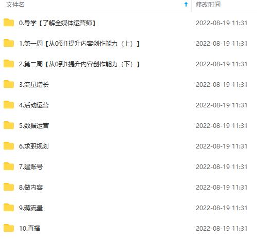 图片[4]汇创网-网创项目_汇创网_中创网_福缘网_冒泡网_资源整合平台2022全媒体运营师：起薪高，待遇好，紧跟时代风口（全套视频课程+配套课件)汇创网-网创项目_汇创网_中创网_福缘网_冒泡网_资源整合平台汇创网