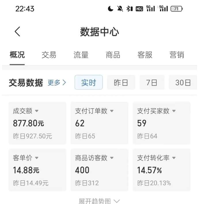 图片[3]汇创网-网创项目_汇创网_中创网_福缘网_冒泡网_资源整合平台拼多多虚拟U盘电商红利项目：月赚2万+，新手小白也能玩汇创网-网创项目_汇创网_中创网_福缘网_冒泡网_资源整合平台汇创网