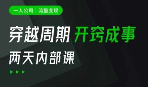 一人公司：流量变现课，一人公司的方法模型拆解， 拆解富人思维，流量思维，小老板思维等汇创网-网创项目_汇创网_中创网_福缘网_冒泡网_资源整合平台汇创网