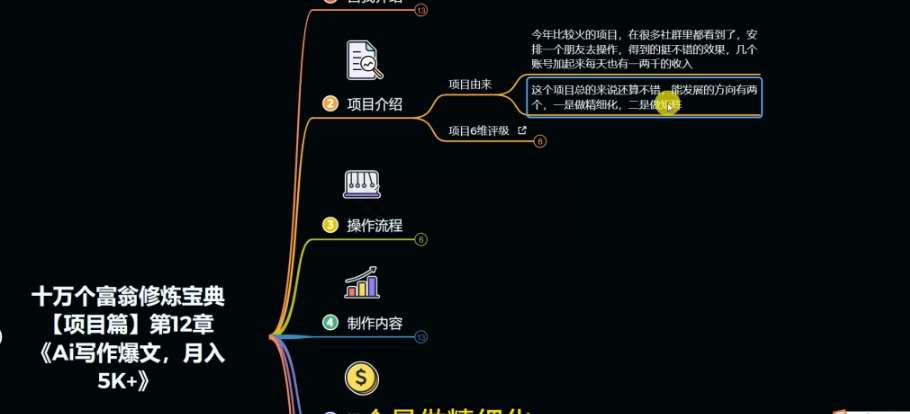 图片[2]汇创网-网创项目_汇创网_中创网_福缘网_冒泡网_资源整合平台十万个富翁修炼宝典之12.AI写作爆文，月入5k+汇创网-网创项目_汇创网_中创网_福缘网_冒泡网_资源整合平台汇创网