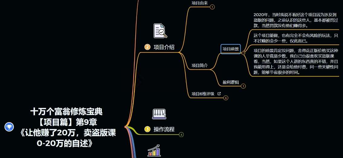 图片[2]汇创网-网创项目_汇创网_中创网_福缘网_冒泡网_网创项目平台十万个富翁修炼宝典之9.让他赚了20万，卖盗版课0-20万的自述汇创网-网创项目_汇创网_中创网_福缘网_冒泡网_网创项目平台汇创网
