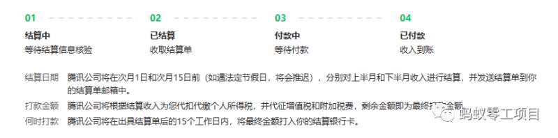 图片[3]汇创网-网创项目_汇创网_中创网_福缘网_冒泡网_资源整合平台如何在微信公众号上撸流量主广告收益？本期我们将0收费带你跑完全程！【揭秘】汇创网-网创项目_汇创网_中创网_福缘网_冒泡网_资源整合平台汇创网