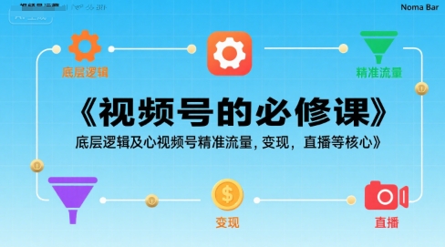 视频号的必修课，视频号的底层逻辑及核心视频号精准流量，变现，直播等核心汇创网-网创项目_汇创网_中创网_福缘网_冒泡网_网创项目平台汇创网