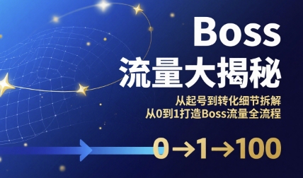 Boss流量大揭秘，从起号到转化细节拆解，从0到1打造Boss流量全流程汇创网-网创项目_汇创网_中创网_福缘网_冒泡网_资源整合平台汇创网