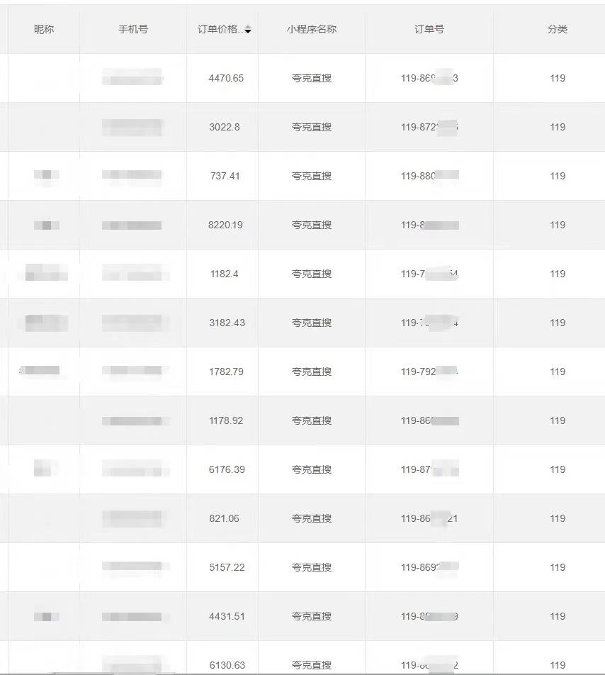 图片[2]汇创网-网创项目_汇创网_中创网_福缘网_冒泡网_资源整合平台全自动网盘拉新，账号一键托管，直接躺赚，日入1500+（可放大，可团队）汇创网-网创项目_汇创网_中创网_福缘网_冒泡网_资源整合平台汇创网