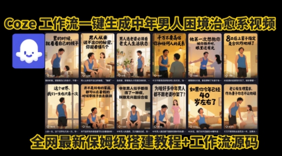 coze工作流一键生成”中年男人困境扎心高涨粉高播放量图文视频”保姆级拆解教程，无需剪辑，无需拍摄写文案汇创网-网创项目_汇创网_中创网_福缘网_冒泡网_资源整合平台汇创网