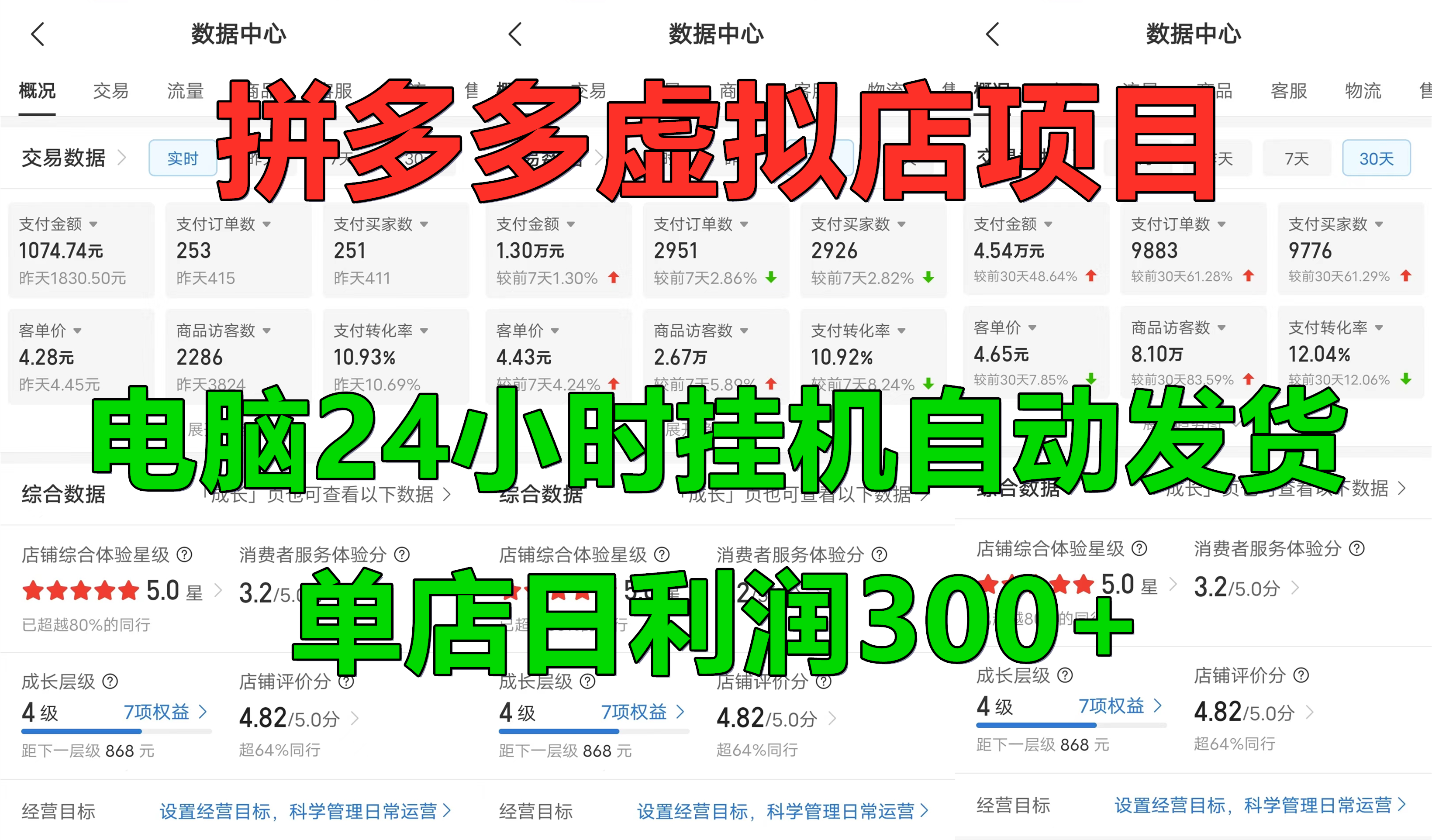 拼多多虚拟店项目，电脑挂机自动发货，单店日利润300+，可放大操作汇创网-网创项目_汇创网_中创网_福缘网_冒泡网_网创项目平台汇创网