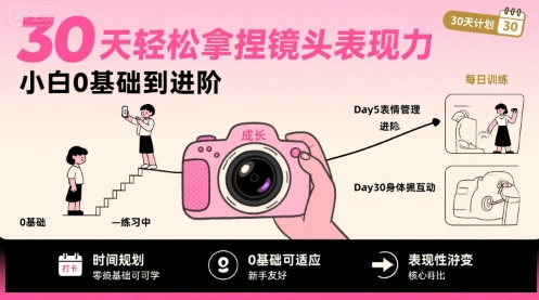 30天轻松拿捏镜头表现力，小白0基础到进阶汇创网-网创项目_汇创网_中创网_福缘网_冒泡网_网创项目平台汇创网