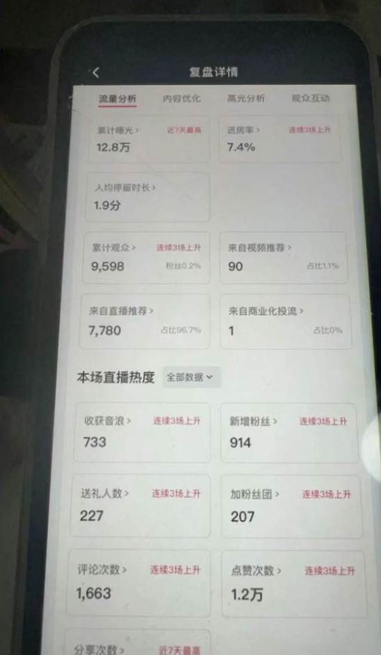 图片[2]汇创网-网创项目_汇创网_中创网_福缘网_冒泡网_资源整合平台国学赛道-2024年日入五位数无人直播实操落地教程汇创网-网创项目_汇创网_中创网_福缘网_冒泡网_资源整合平台汇创网