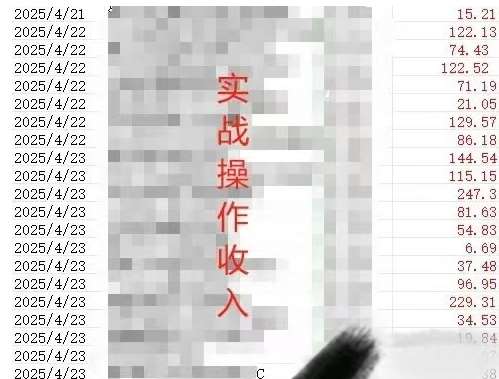 图片[2]汇创网-网创项目_汇创网_中创网_福缘网_冒泡网_资源整合平台被动收入实操3.0项目，每天收益6张+以上，能长期操作汇创网-网创项目_汇创网_中创网_福缘网_冒泡网_资源整合平台汇创网
