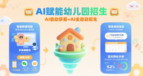 AI赋能幼儿园招生，AI自动获客+AI全自动招生汇创网-网创项目_汇创网_中创网_福缘网_冒泡网_网创项目平台汇创网