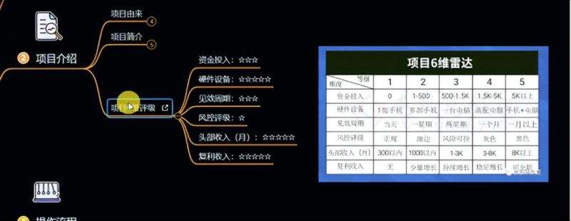 图片[4]汇创网-网创项目_汇创网_中创网_福缘网_冒泡网_网创项目平台十万个富翁修炼宝典之6.兼职粉派单玩法跑匿名信，爆了一天两千汇创网-网创项目_汇创网_中创网_福缘网_冒泡网_网创项目平台汇创网
