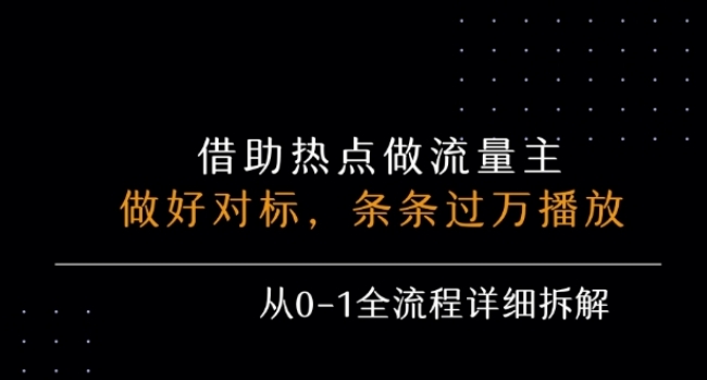 公众号流量主之景点吐槽，引发共鸣，条条过万播放，单篇收益50-3张，从0-1全流程详细拆解汇创网-网创项目_汇创网_中创网_福缘网_冒泡网_网创项目平台汇创网