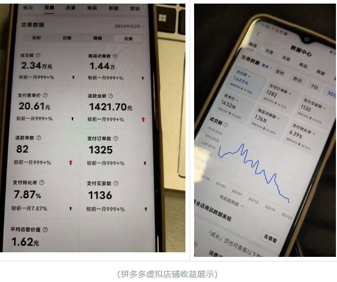图片[2]汇创网-网创项目_汇创网_中创网_福缘网_冒泡网_资源整合平台最新拼多多虚拟电商项目，自动化无人成交，单店月入3000，适合批量放大汇创网-网创项目_汇创网_中创网_福缘网_冒泡网_资源整合平台汇创网