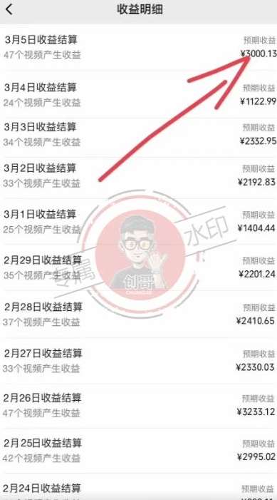 图片[2]汇创网-网创项目_汇创网_中创网_福缘网_冒泡网_资源整合平台【蓝海项目】视频号创作分成计划，24年最新热门玩法，单天收益破8000+！【揭秘】汇创网-网创项目_汇创网_中创网_福缘网_冒泡网_资源整合平台汇创网