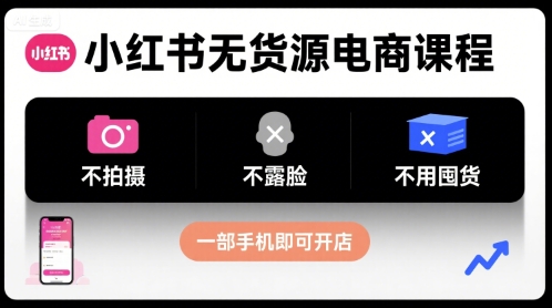 小红书无货源电商课程，不拍摄不露脸不用囤货，一部手机即可开店汇创网-网创项目_汇创网_中创网_福缘网_冒泡网_网创项目平台汇创网