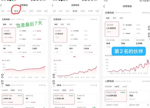 图片[2]汇创网-网创项目_汇创网_中创网_福缘网_冒泡网_网创项目平台小红书虚拟电商，大佬实测月入2W+，实现被动收入汇创网-网创项目_汇创网_中创网_福缘网_冒泡网_网创项目平台汇创网