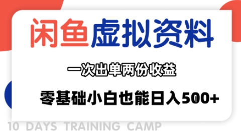 闲鱼虚拟资料新变现玩法，信息差项目，一次出单两份收益，无需囤货，可批量矩阵，零基础小白也能日入多张汇创网-网创项目_汇创网_中创网_福缘网_冒泡网_网创项目平台汇创网