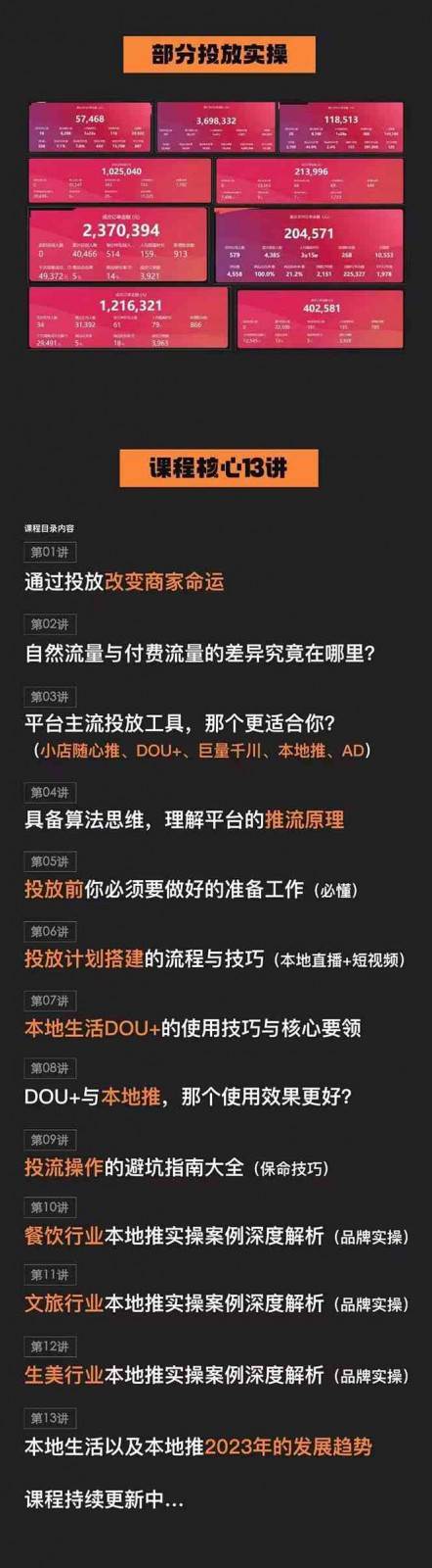 图片[2]汇创网-网创项目_汇创网_中创网_福缘网_冒泡网_资源整合平台本地同城推核心方法论，本地同城投放技巧快速掌握运营核心（16节课）汇创网-网创项目_汇创网_中创网_福缘网_冒泡网_资源整合平台汇创网