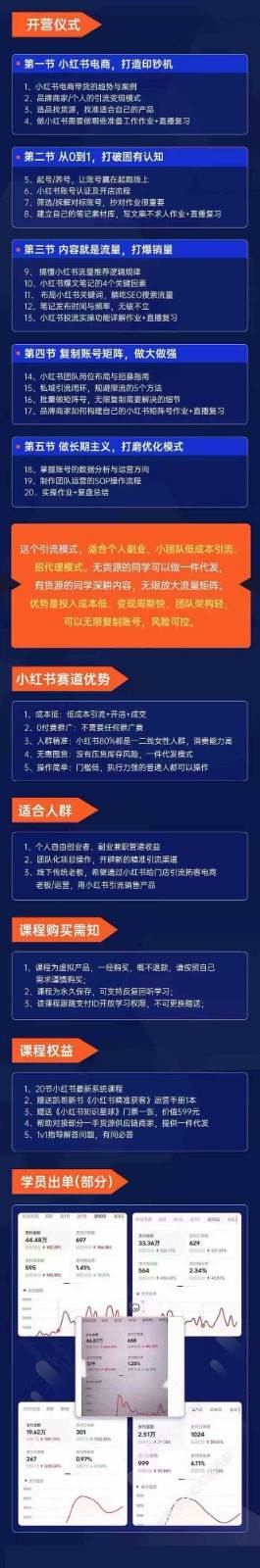 图片[2]汇创网-网创项目_汇创网_中创网_福缘网_冒泡网_资源整合平台小红书矩阵号获客特训营-第10期，小红书电商的带货课，引流变现新商机汇创网-网创项目_汇创网_中创网_福缘网_冒泡网_资源整合平台汇创网