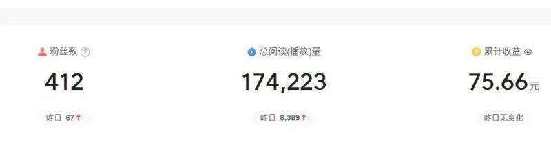 图片[3]汇创网-网创项目_汇创网_中创网_福缘网_冒泡网_资源整合平台2024图文自媒体掘金赚取各平台收益项目，长期正规稳定汇创网-网创项目_汇创网_中创网_福缘网_冒泡网_资源整合平台汇创网