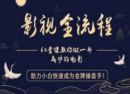 【影视全流程】教你做一部成功的电影，助力小白快速成为金牌操盘手汇创网-网创项目_汇创网_中创网_福缘网_冒泡网_资源整合平台汇创网
